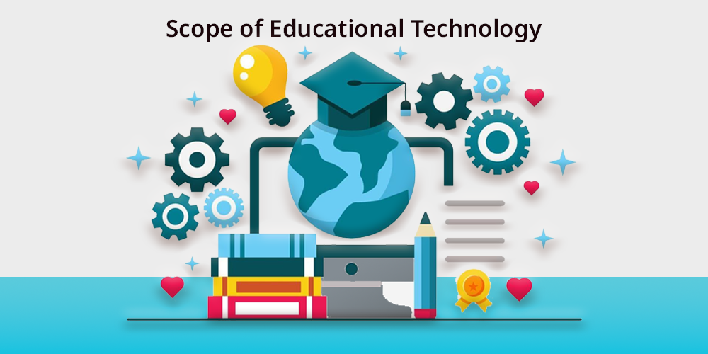 Exploring the Role of Technology in Modern Education