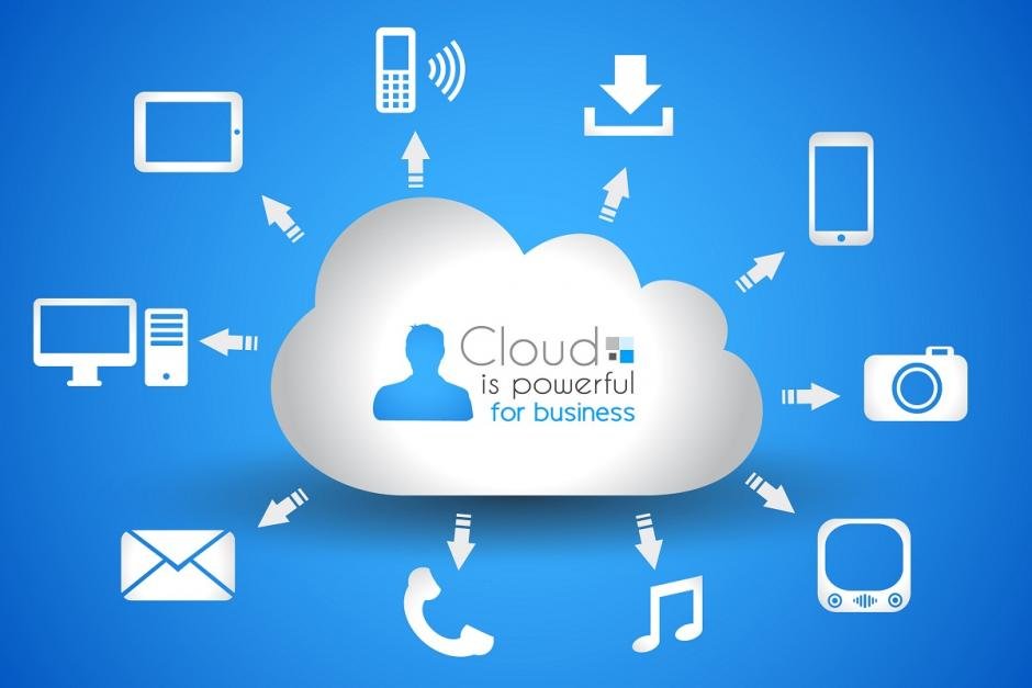 Cloud Computing: What Is It and Why Does It Matter?
