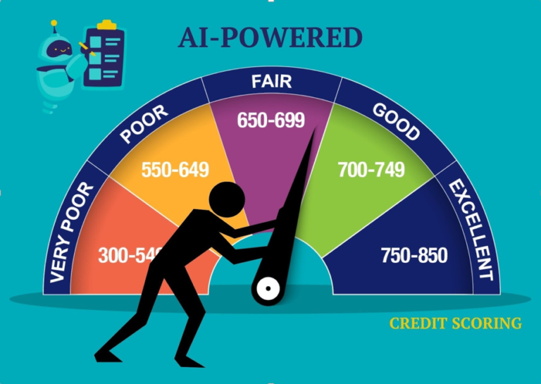 Revolutionizing Credit Risk: How AI-Powered Credit Evaluation Agents Are Transforming Finance